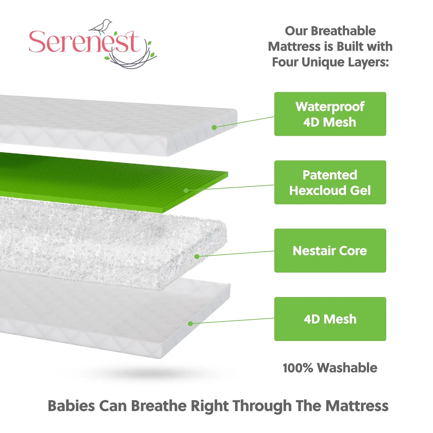 Serenest Breathable Baby Crib Mattress & Toddler Mattress serenest
