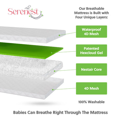 Serenest Breathable Baby Crib Mattress & Toddler Mattress serenest